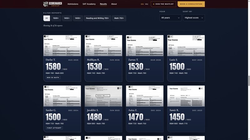 Screenshot of the Scoremarch results page